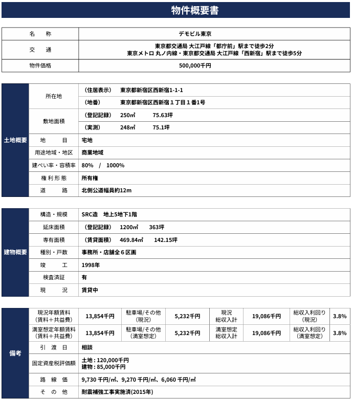 物件概要書サンプル